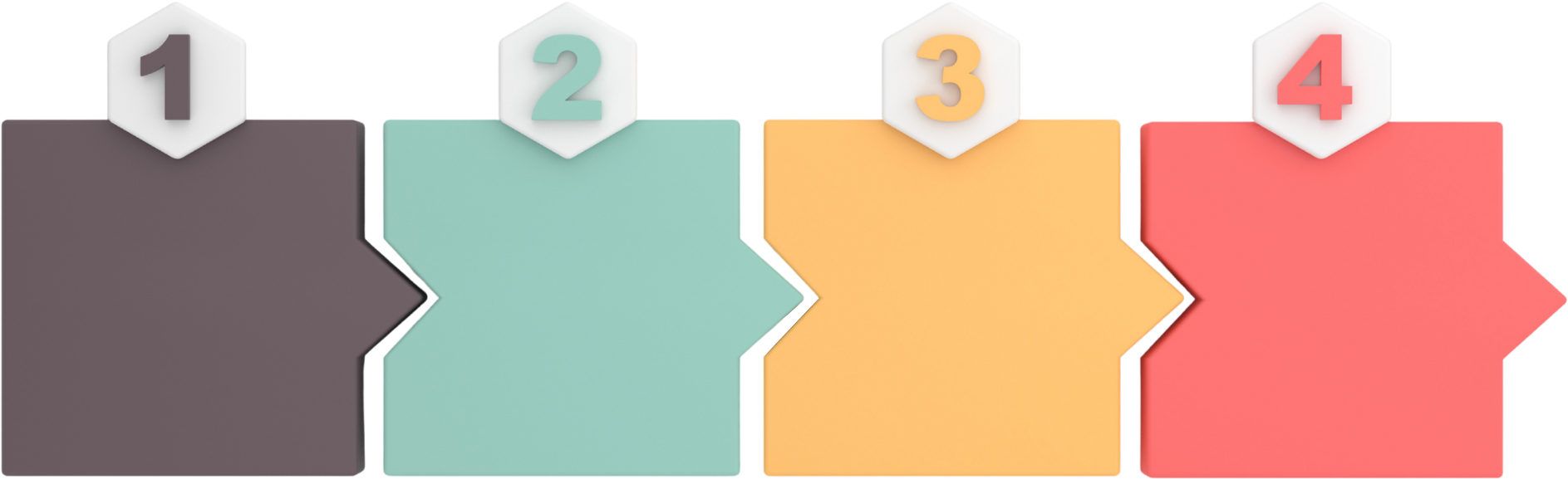 RealNetwork - ISO 27001 Wwft audit 4 stappen